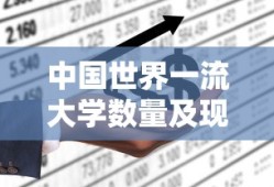 中国世界一流大学数量及现状分析