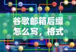 谷歌邮箱后缀怎么写，格式、技巧与注意事项