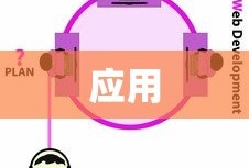 滚轮鼠标，定义、发展与应用