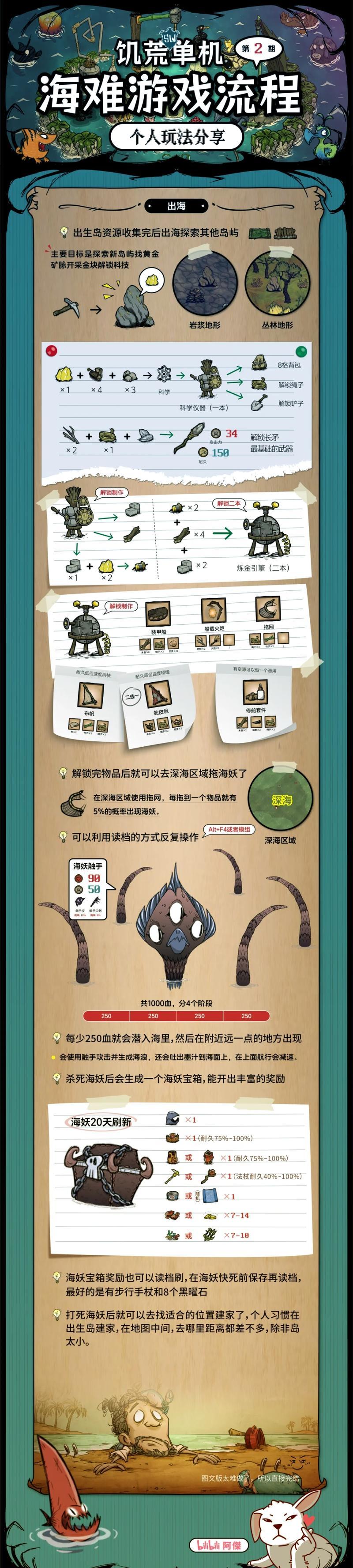 hengstler编码器官网  第1张
