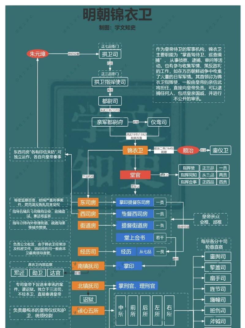 神奇蜘蛛侠v1.1  第1张