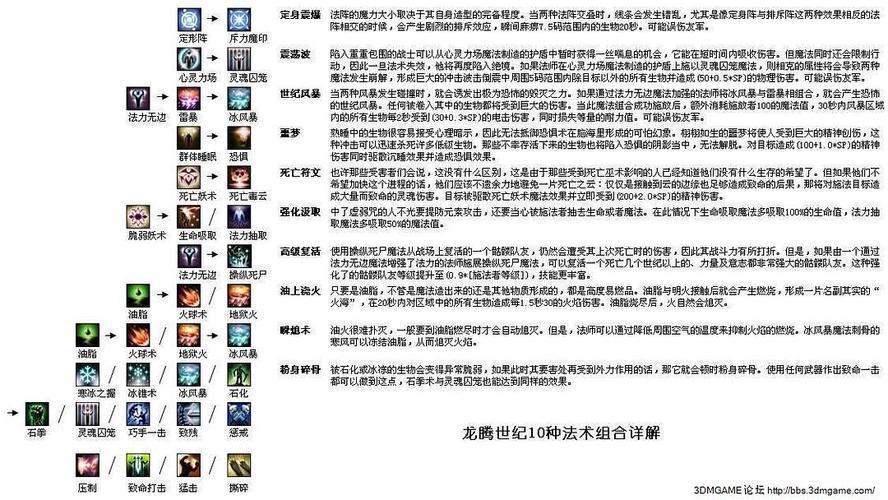 重温经典游戏之旅，仙剑四下载体验  第1张