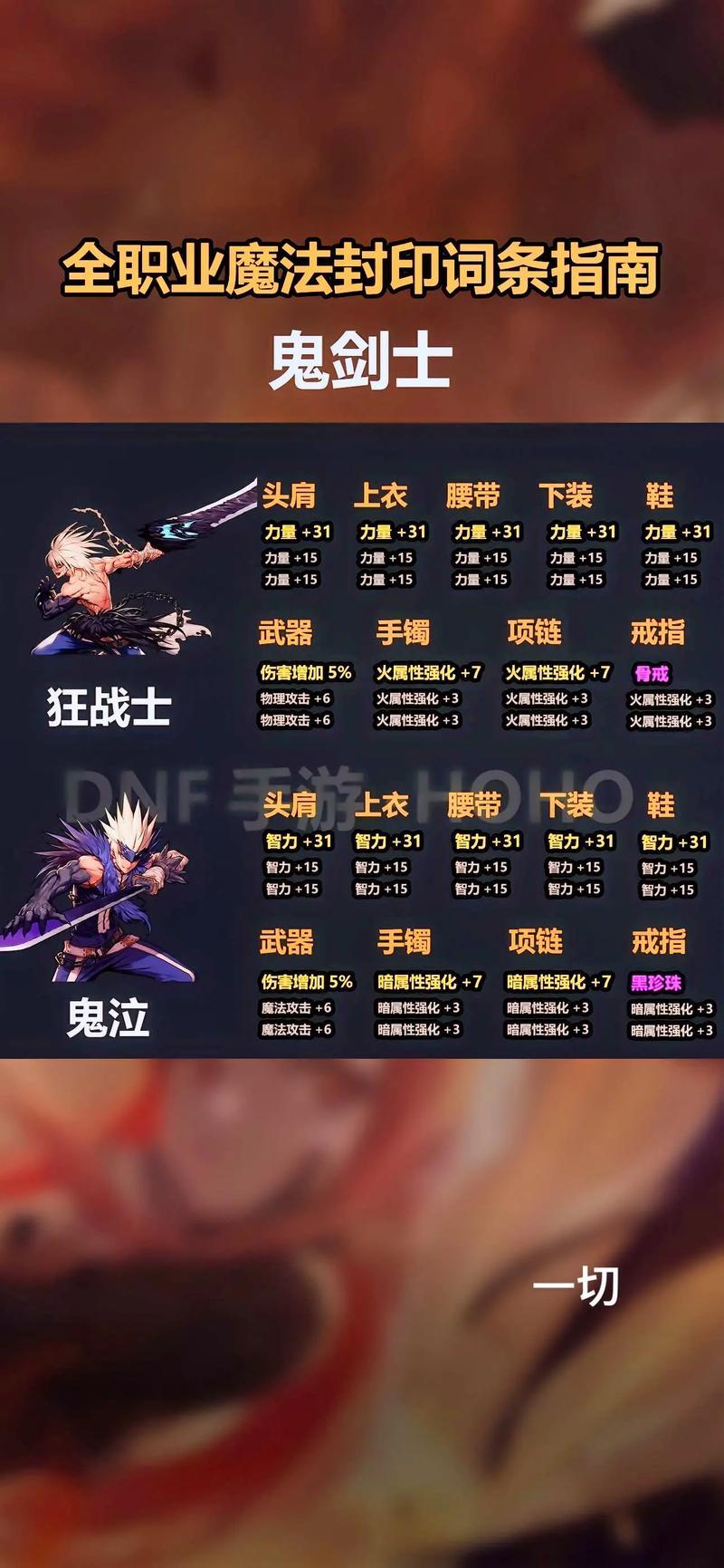 天音寺加点攻略，探寻最佳修行路径  第1张