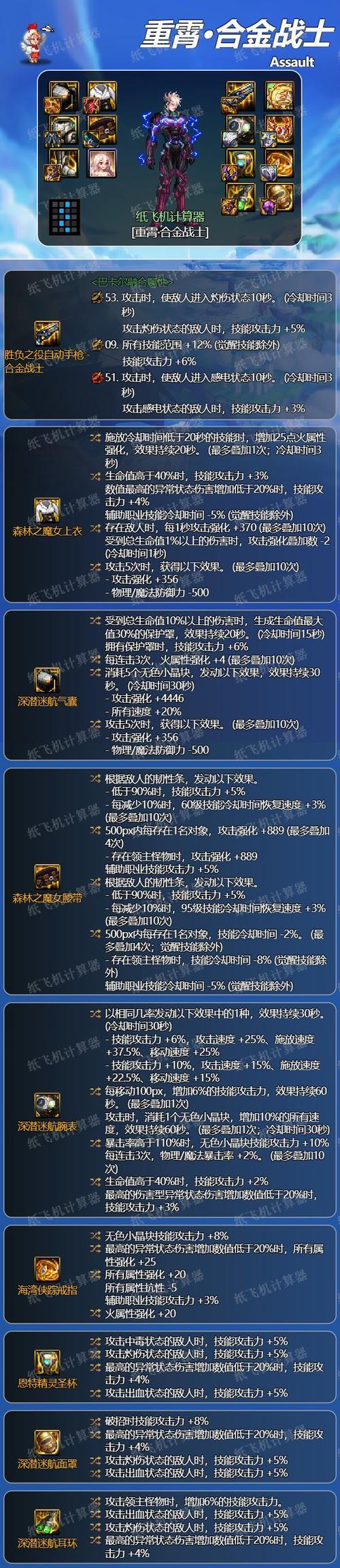 DNF死灵装备,引领战斗力的终极装备选择 第1张 DNF死灵装备,引领战斗力的终极装备选择 第1张