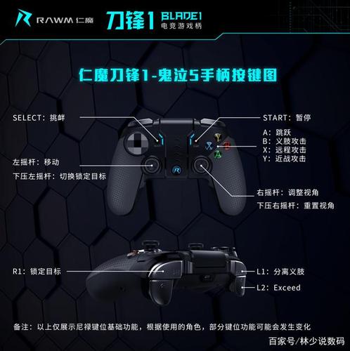 美式足球游戏，激情与策略的完美结合  第3张