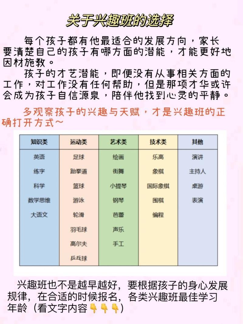 LR宝宝天赋,探索潜能,启迪未来 第1张 LR宝宝天赋,探索潜能,启迪未来 第1张