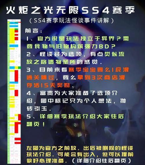 马克思佩恩4  第1张