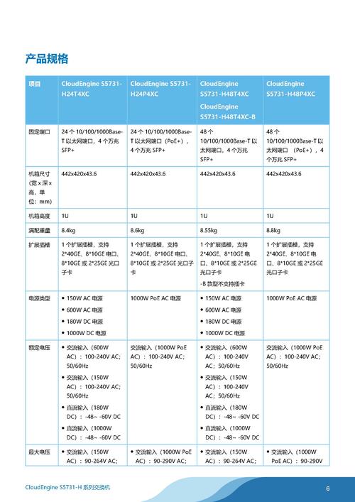 手游问道，力金角色解析  第1张
