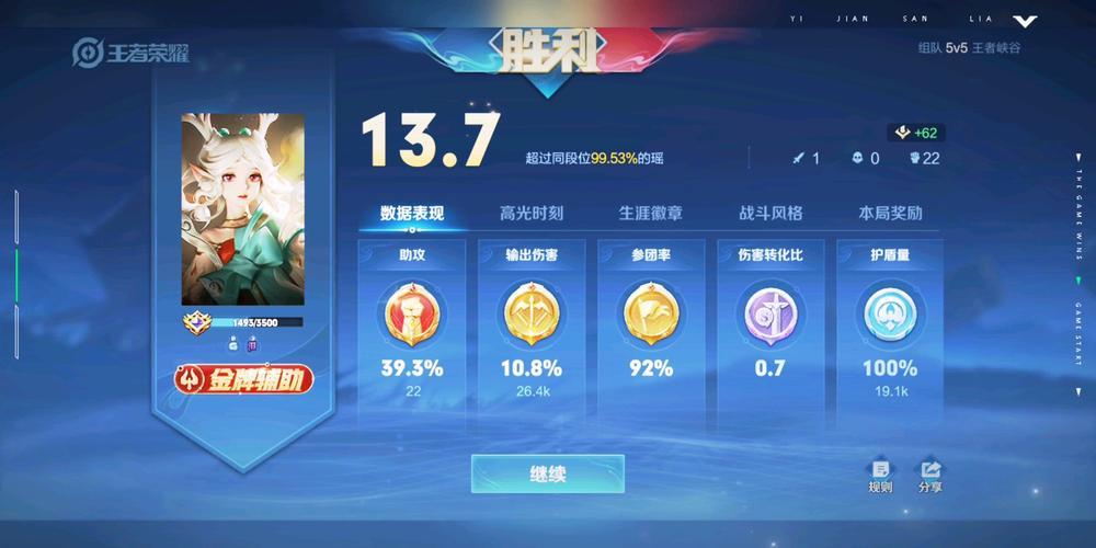 英雄联盟12月幸运召唤师，荣耀与机遇的集结，英雄联盟12月幸运召唤师盛典，荣耀与机遇的碰撞  第1张