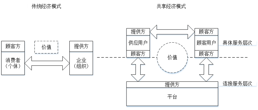 手游饥荒卡顿深度解析与攻略指南  第1张