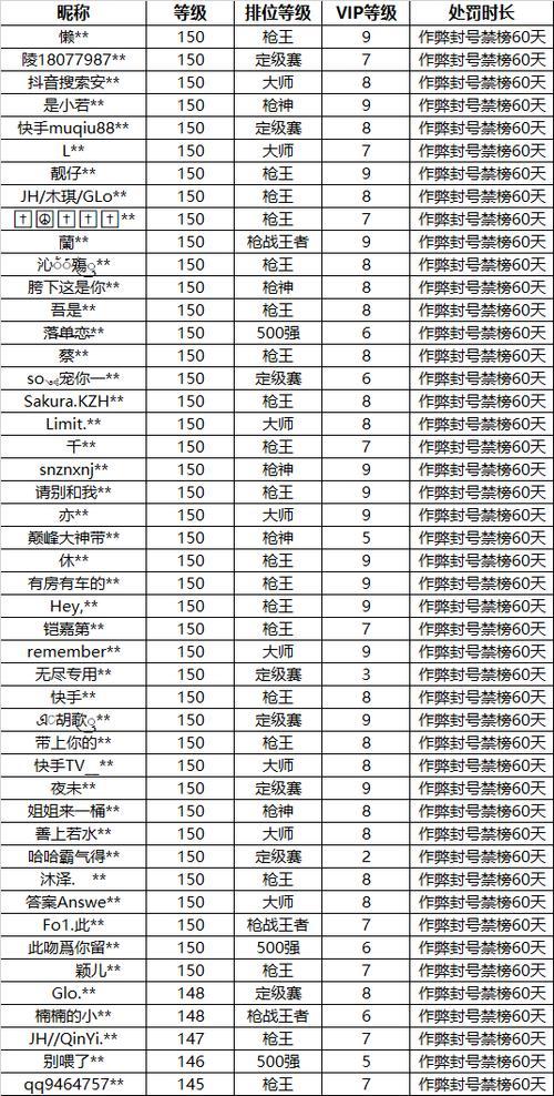 上古卷轴天际代码大全  第1张