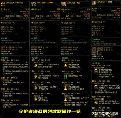 生死狙击雷霆之怒什么时候出的  第1张