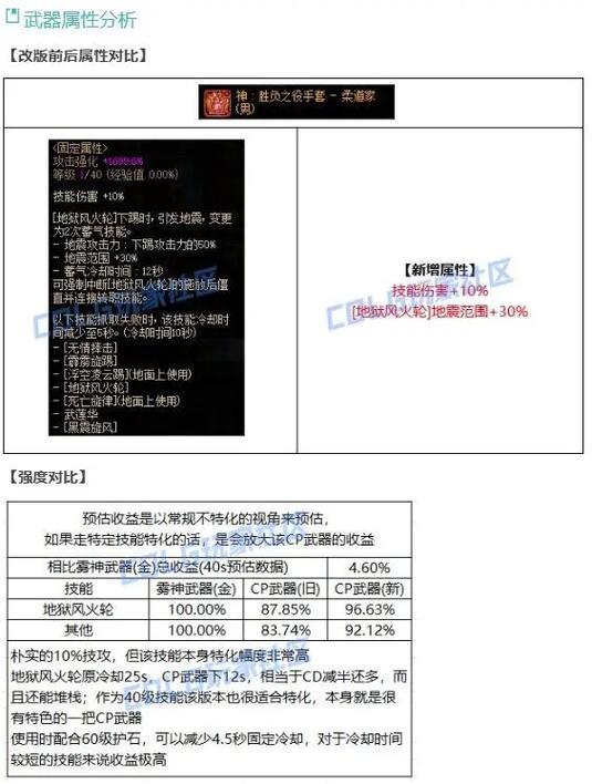 大兵小将演员表全部  第1张