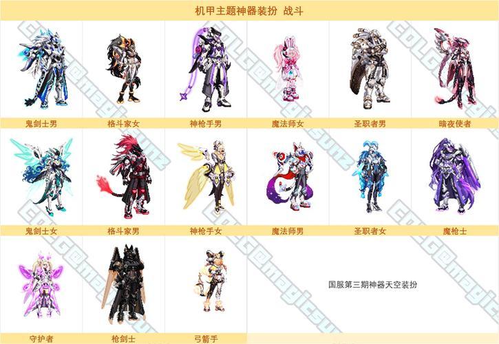 洛斯维亚瑟  第1张