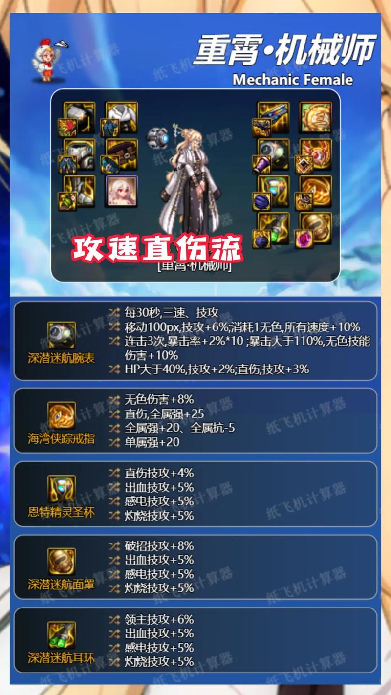 DNF女机械装备,引领战斗潮流的尖端科技装备 第1张 DNF女机械装备,引领战斗潮流的尖端科技装备 第1张