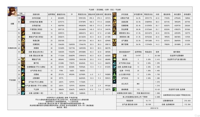 魔塔勇士，勇者的荣耀与荣耀背后的挑战  第2张