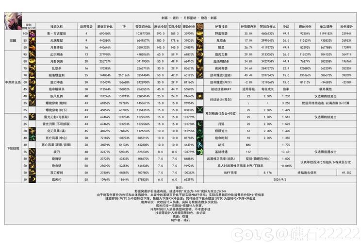 贪玩蓝月，游戏赚钱之道  第3张