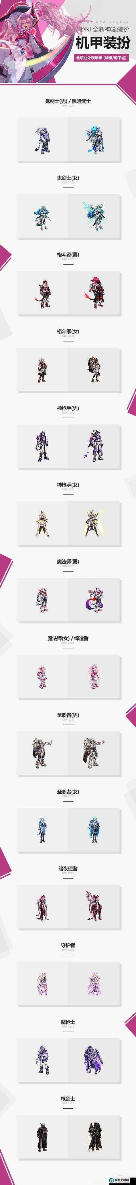 DNF天空套合成技巧详解 第1张 DNF天空套合成技巧详解 第1张