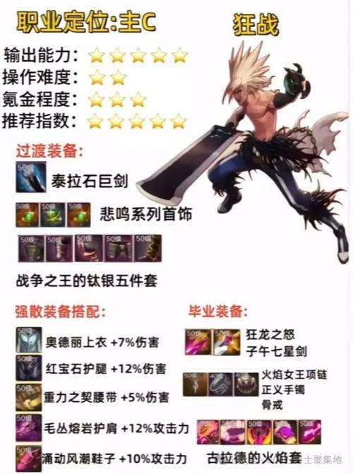 17c1651  第1张