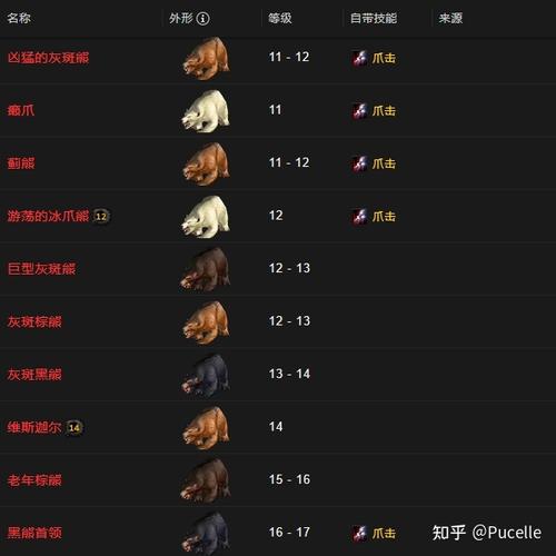 战神不败手游，玩转攻略与体验乐趣的终极指南  第1张