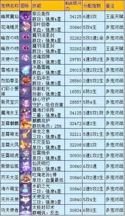 堡垒之夜手游下载全攻略，轻松上手，开启你的战场冒险之旅  第3张