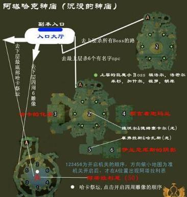 第三把剑，探索未知，超越极限，第三把剑，探索未知，超越极限的挑战之旅  第2张