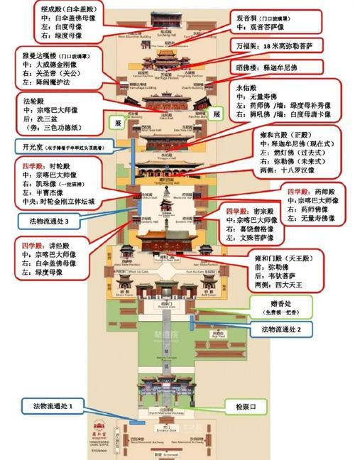 天堂岛的资源瑰宝，探索与发展  第3张