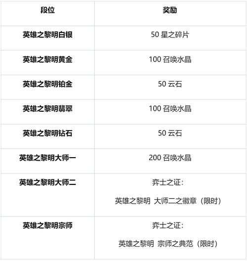 侠剑情缘  第2张