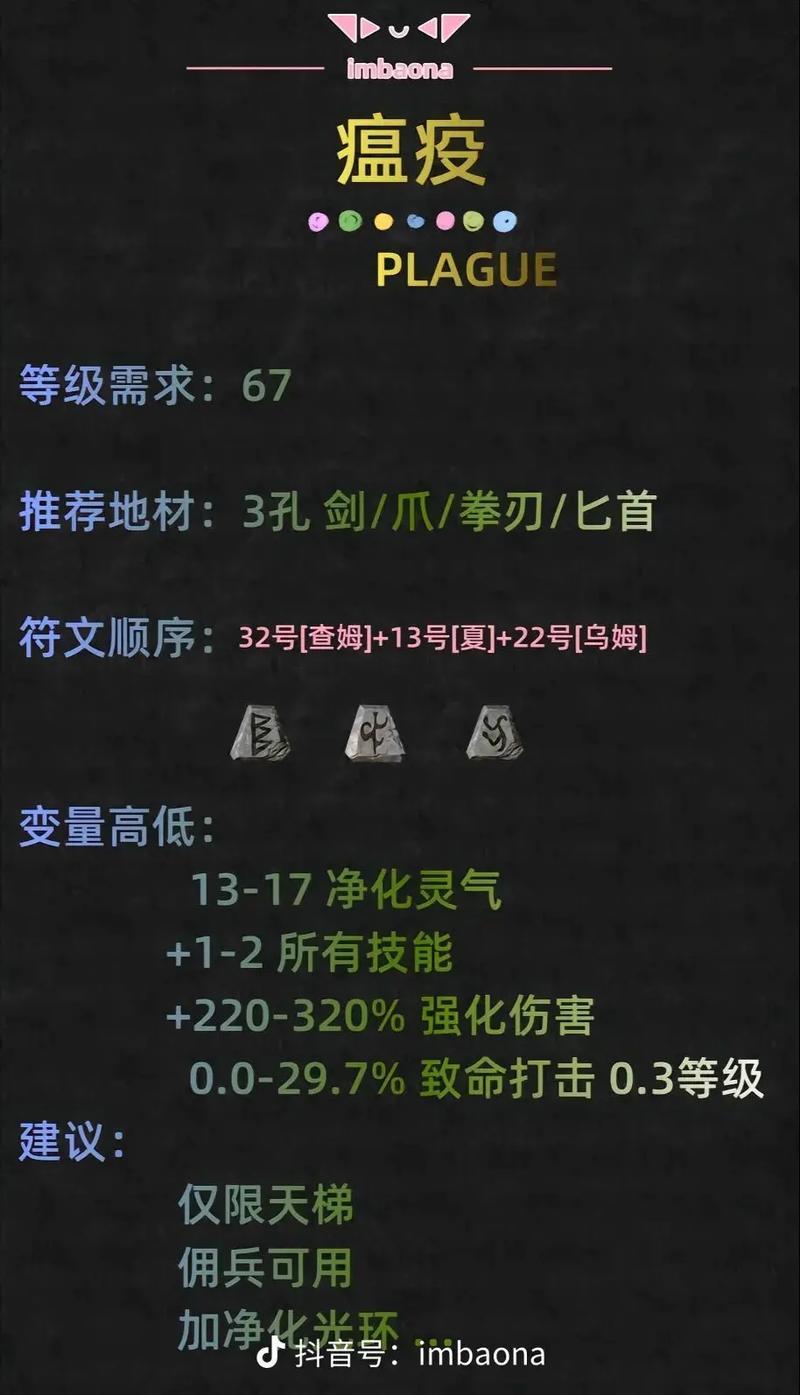 黑暗符文,神秘力量的探索与觉醒 第1张 黑暗符文,神秘力量的探索与觉醒 第1张
