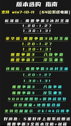 揭秘DNF传说装备自选礼盒的神秘面纱  第1张