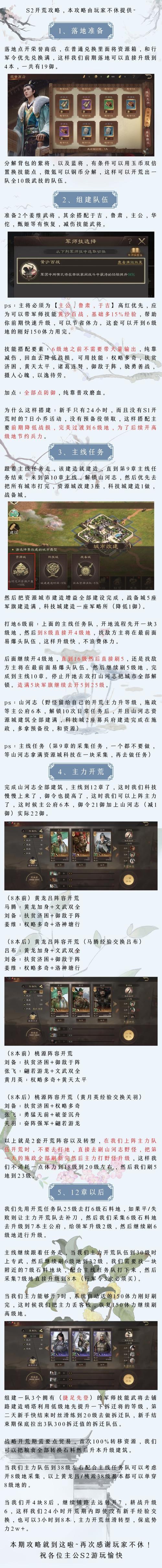 揭秘DNF传说装备自选礼盒的神秘面纱  第2张
