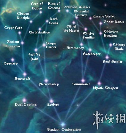LOL末日，混沌与重生的序曲，LOL末日，混沌重生序曲  第2张