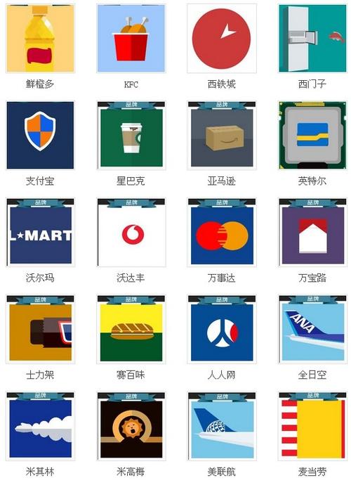疯狂猜图品牌所有答案揭秘  第1张