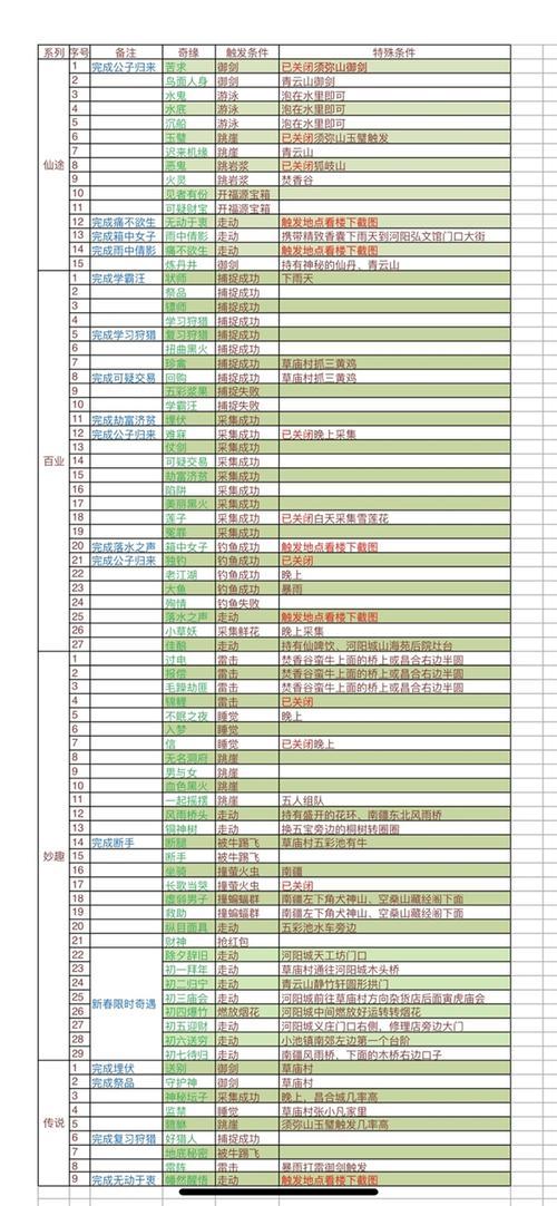 TokenPocket钱包CKB存入指南  第1张