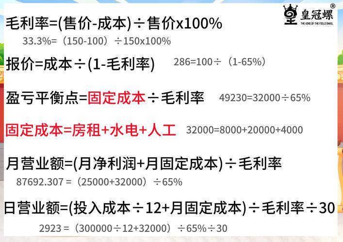 揭秘毛利率的计算公式，洞悉企业盈利能力的关键指标  第1张
