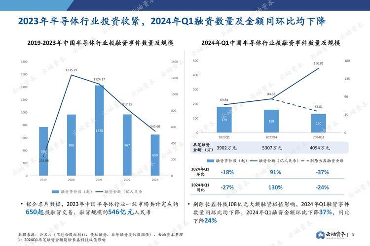 令吉，货币的新纪元与未来的展望  第1张