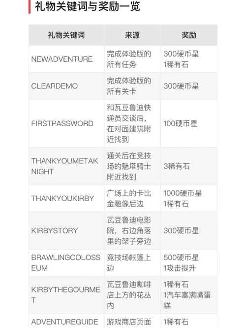 王国保卫战5下载  第1张