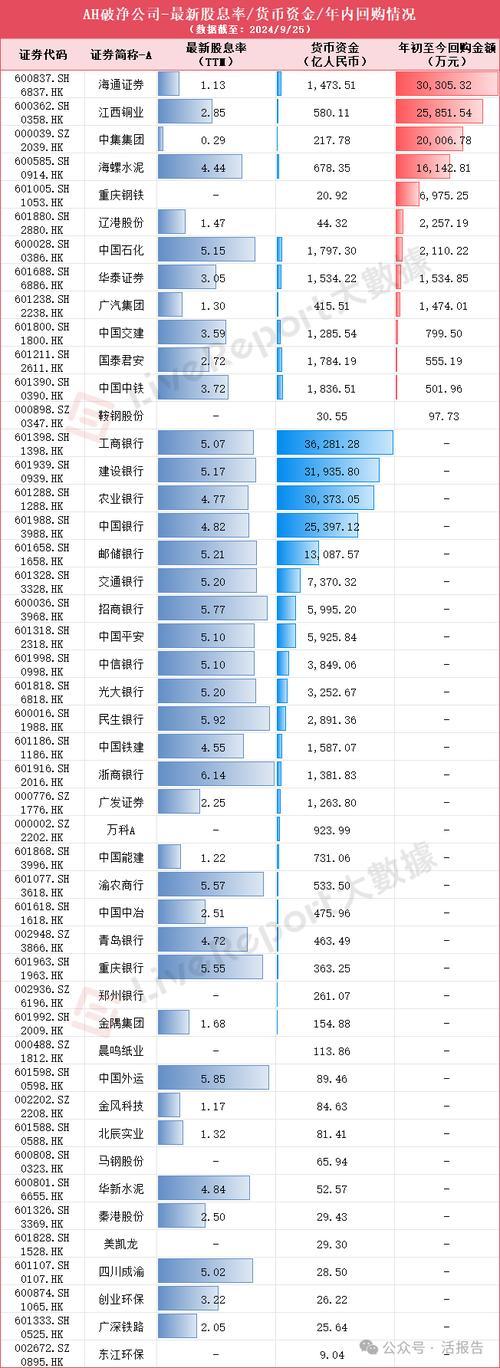 勿忘我，珍藏生命中的重要记忆  第1张