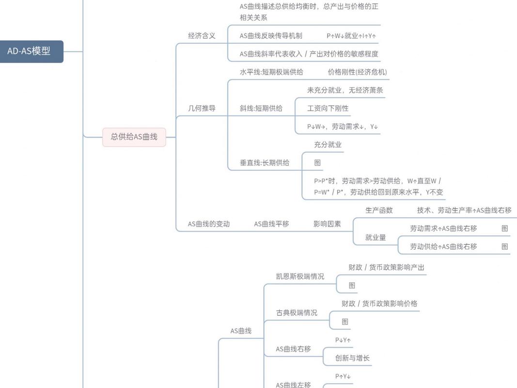 脑洞大师，无限可能的探索者，脑洞大师，无限探索者的奥秘之旅  第1张