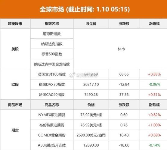 DNF竞技场，热血格斗的舞台  第3张