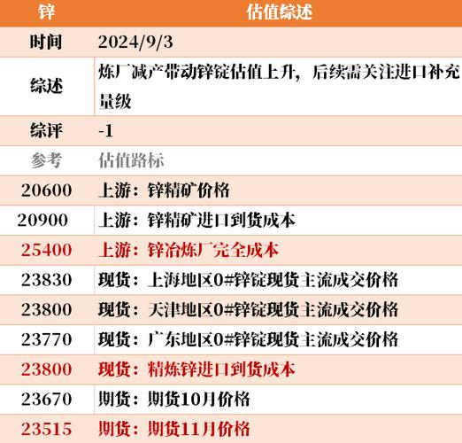 掌握技巧，轻松命令输出模态信息  第1张