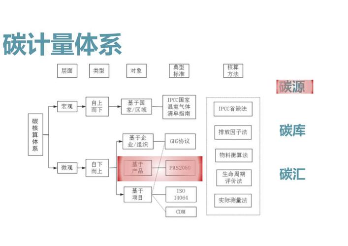 暖暖环游世界中国区域二，探索美丽的自然与人文风情  第3张