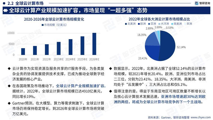 驱魔师技能加点攻略  第1张