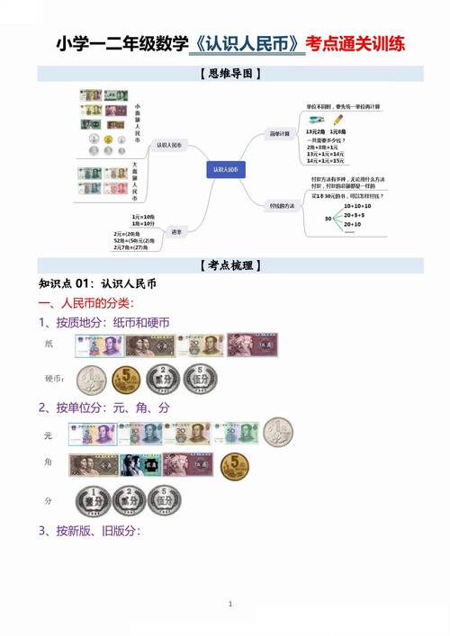 USDT在TP钱包中的安全性深度解析  第1张