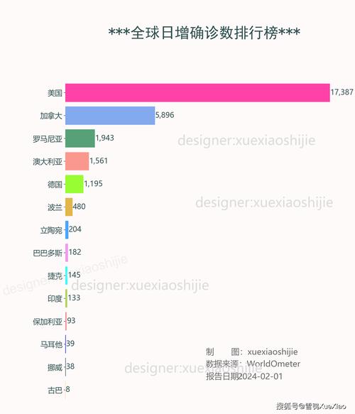 末地城坐标指令  第1张