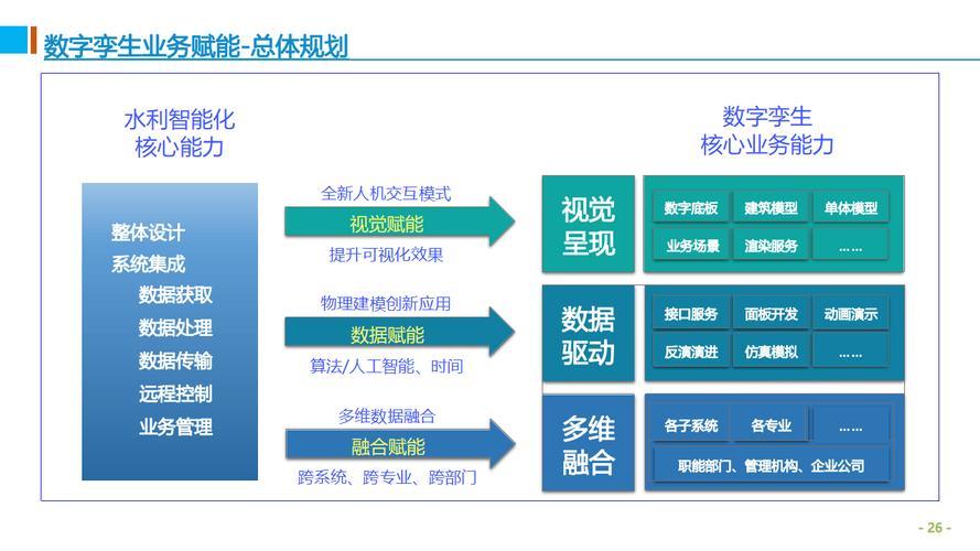 植物大战僵尸2破解版下载，无限钻石的魅力与挑战，植物大战僵尸2破解版，无限钻石的魅力与挑战，游戏挑战新篇章开启！  第1张