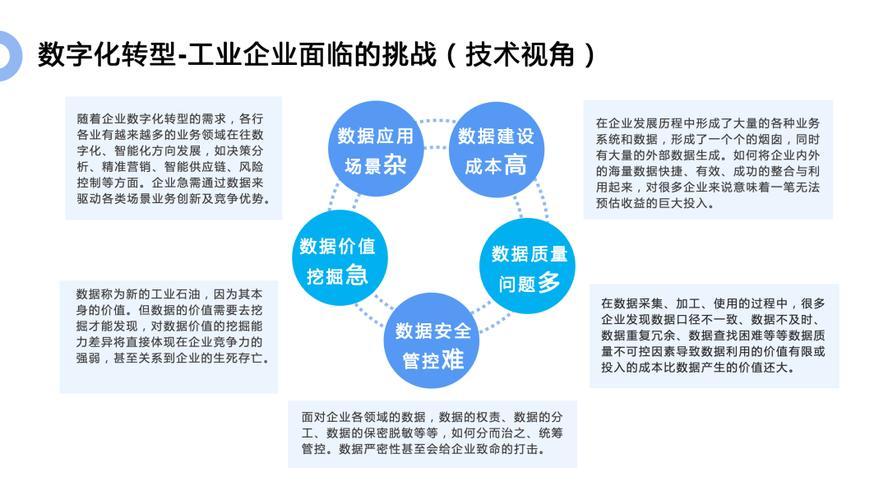 我所使用的ORM框架，深度解析与体验分享  第1张
