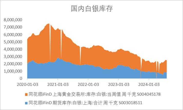 梦幻西游手游钓鱼，乐趣与策略，梦幻西游手游钓鱼，乐趣与策略并存  第3张