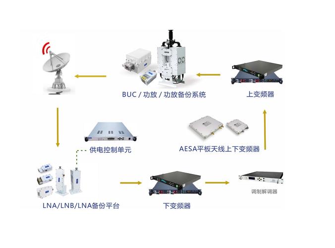 巫妖王卡组，引领炉石传说的巅峰之战，炉石传说巅峰之战，巫妖王卡组引领风潮  第3张