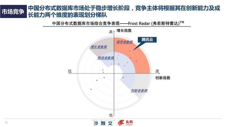 月之女皇，高效刷图加点攻略  第2张